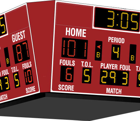 Four Sided Scoreboard