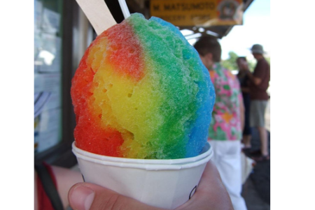 Hawaiian Shave Ice Machine