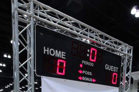 Scoreboard