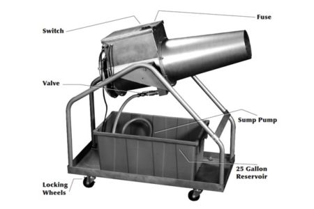 Xtreme Foam Machine