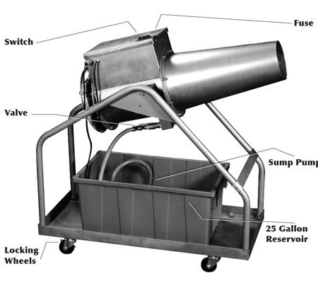 Xtreme Foam Machine